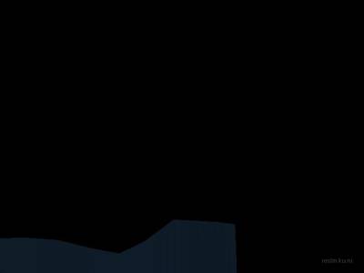 bhop_blockyhills_pak thumb 54