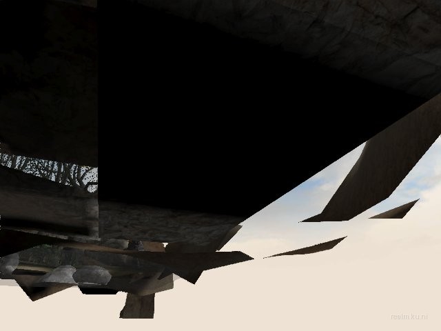 fy_levels for css screenshot